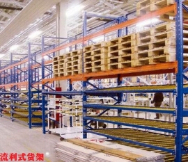 流利式貨架